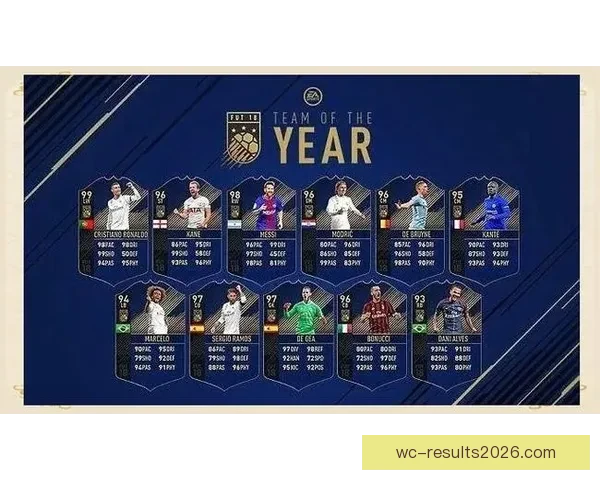 世界杯足球竞猜预测全攻略技巧数据分析球队状态赛果趋势深度解读